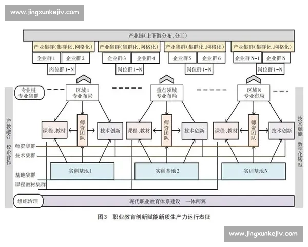 探索个人成长与职业发展的核心价值实现路径
