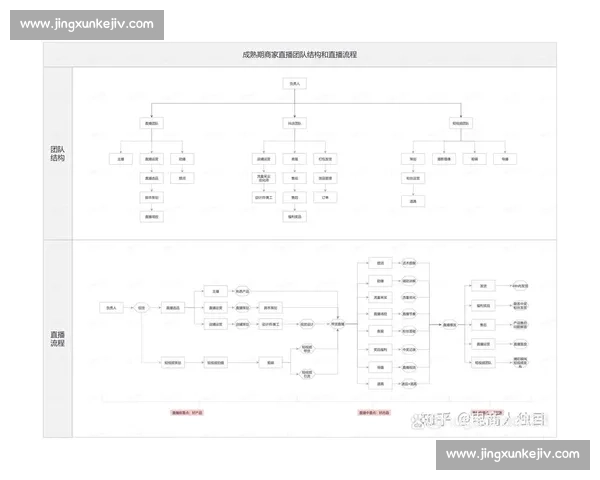 最佳阵容解读：打造无懈可击的顶级团队配置与策略分析